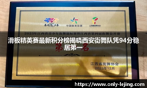 滑板精英赛最新积分榜揭晓西安街舞队凭94分稳居第一